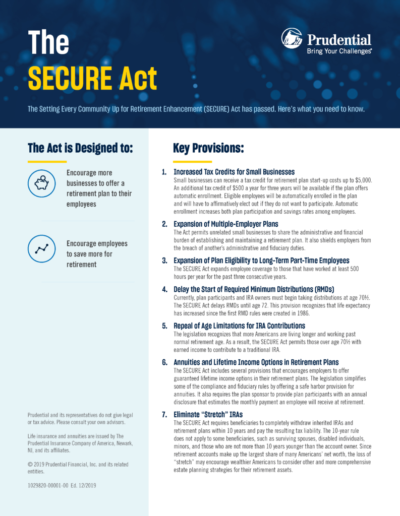 1029820-00001_Secure Act Flyer