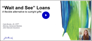 "Wait and See" Loans "Wait and See" Loans